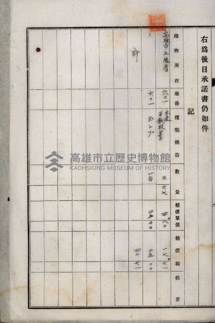 土地買收綴
（內惟、前峯尾、埤子頭、左營）藏品圖，第69張