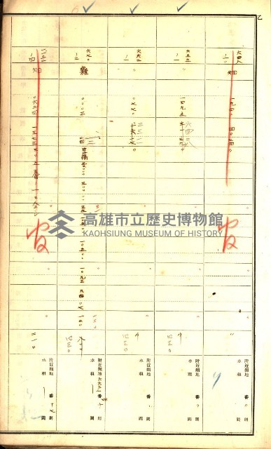 鳳山郡（官有地價格一筆限調書）藏品圖，第69張