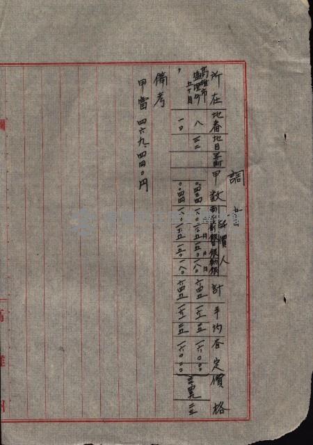 高雄商工獎勵館關係綴
（其之他－十三之五）藏品圖，第69張