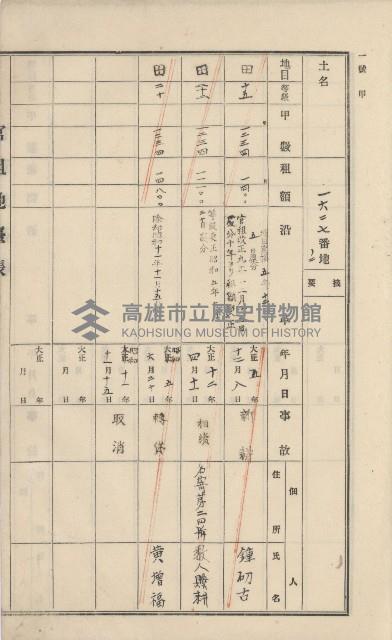 美濃庄官租地臺帳（二冊之內第二號）藏品圖，第69張