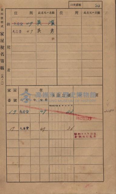 高雄州鳳山郡大樹庄九曲堂家屋稅名寄帳
（二冊之內第一號）藏品圖，第69張