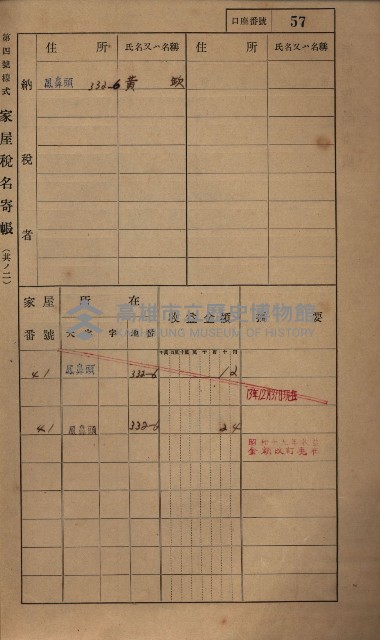 高雄州鳳山郡小港庄鳳鼻頭家屋稅名寄帳
（一冊之內第一號）藏品圖，第69張