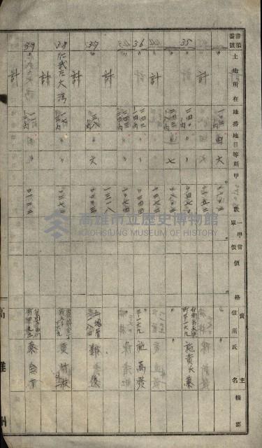 海軍土地買收藏品圖，第69張