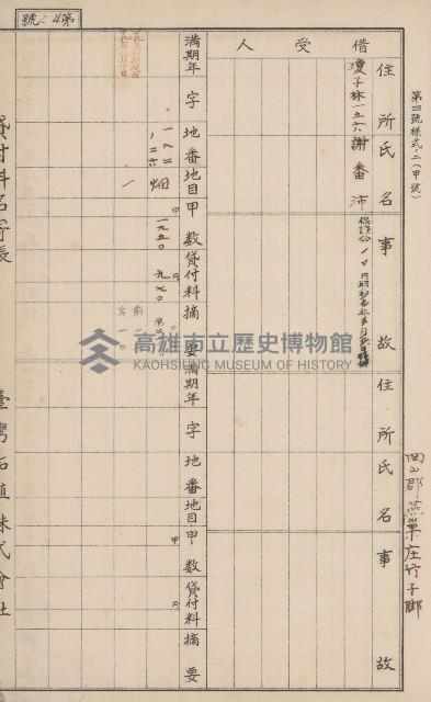 臺灣拓殖株式會社燕巢貸付料名寄帳藏品圖，第69張