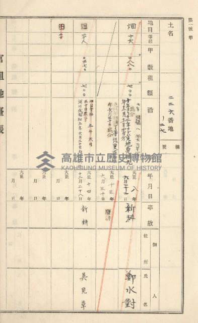 旗山街官租地臺帳（二冊之內第一號）藏品圖，第69張