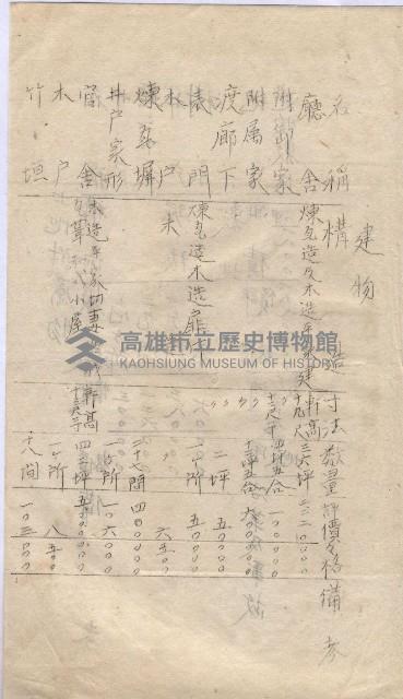 會計令達綴（會令第貳號）藏品圖，第68張