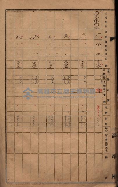 策源地第六回（海軍第六三三號用地買收）藏品圖，第69張