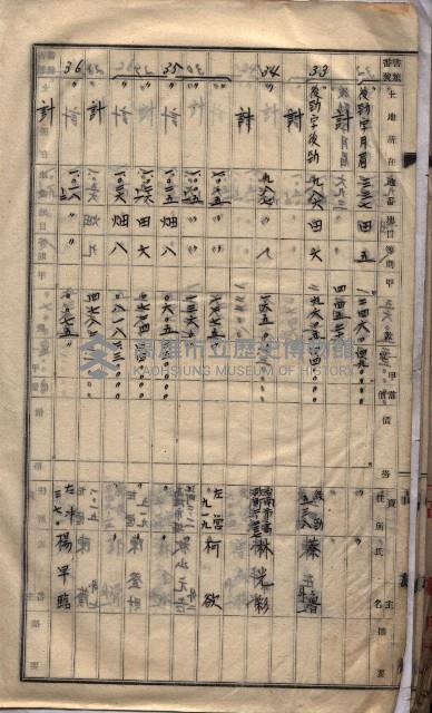 土地買收
（馬臨營第七三號）藏品圖，第370張