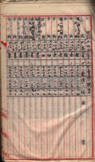  參考綴（土地區劃整理事業調）藏品圖，第369張