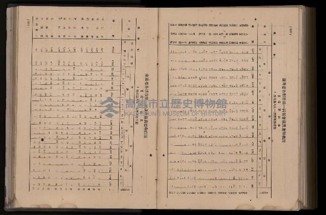 《臺灣省首屆民選縣市長暨縣市議員特輯》藏品圖，第368張