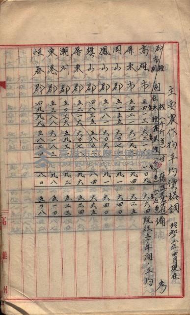 參考資料藏品圖，第369張