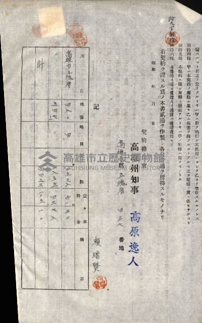 州有地貸付綴（高雄市）藏品圖，第374張