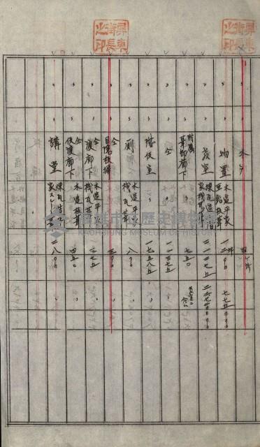 州財產－小學校市街庄（無償讓與）藏品圖，第384張