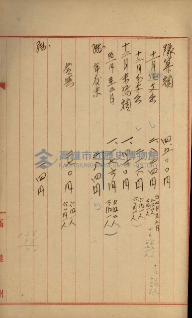 官有地整理費豫算關係書類
（地理系）藏品圖，第375張