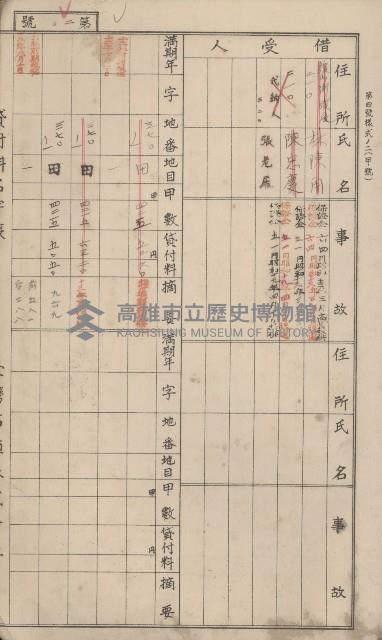 冊之內第○號
高雄州旗山郡旗山街貸付料名寄帳
臺灣拓殖株式會社藏品圖，第229張
