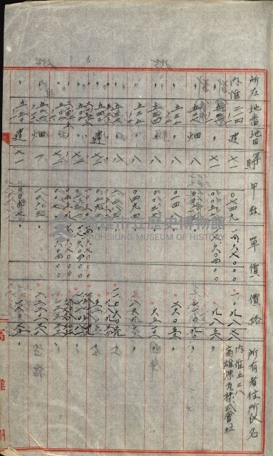 策源地追加買收書類藏品圖，第229張