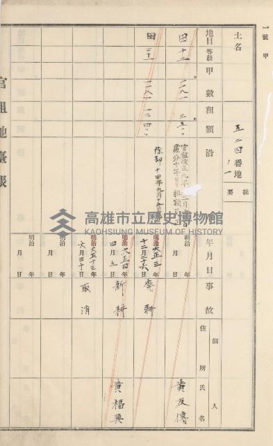杉林庄官租地臺帳（二冊之內第二號）藏品圖，第229張