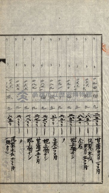 陸軍用地關係綴（評價關係）藏品圖，第244張