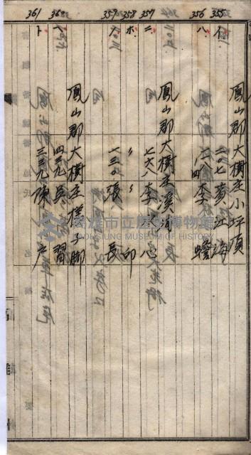 高臨營第一號ノ內三第（1）號
高臨營第一號ノ內九第（1）號
（施機第一九一、零一二番電）藏品圖，第229張