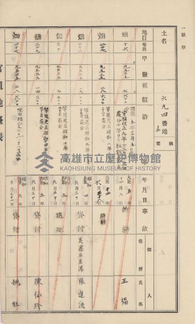 杉林庄官租地臺帳（二冊之內第一號）藏品圖，第229張