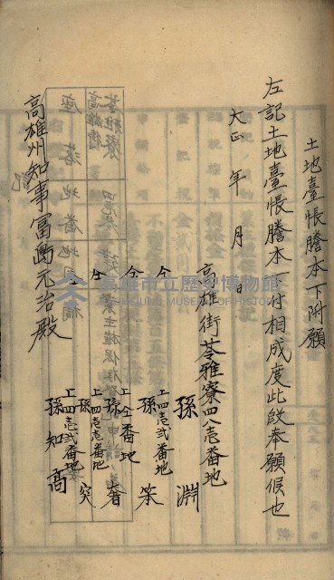 州財產－罹災救助基金所屬地ニ関スル登記原議書
（罹災救助－二十之五）藏品圖，第230張