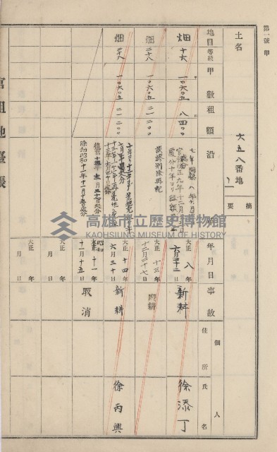 旗山街官租地臺帳（二冊之內第一號）藏品圖，第229張