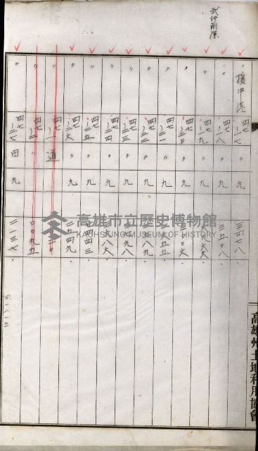 高雄州土地利用協會書類綴
（海軍用地使用許可關係）藏品圖，第232張
