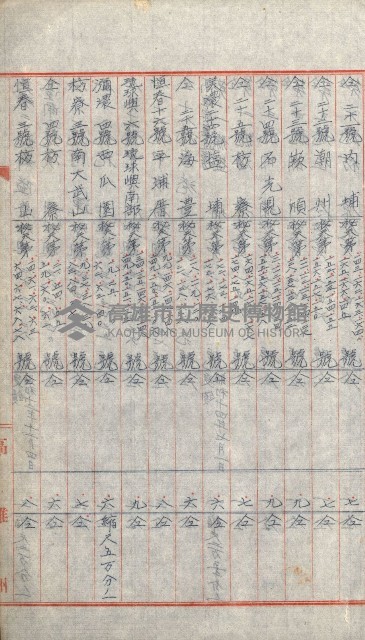 祕密地圖ニ關スル書類（高雄州）藏品圖，第836張