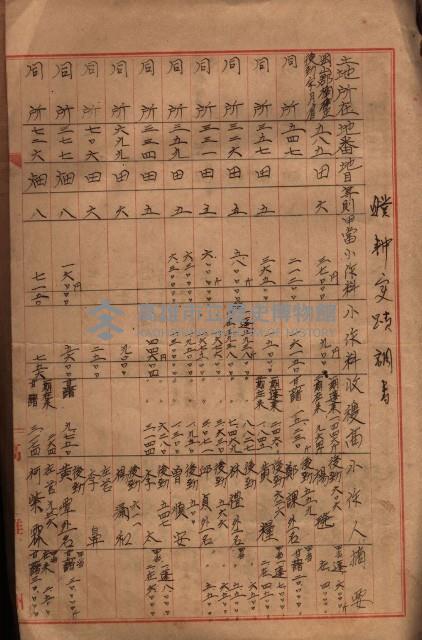 土地買收
（馬臨營第七三號）藏品圖，第430張