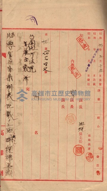 會計檢察關係藏品圖，第428張