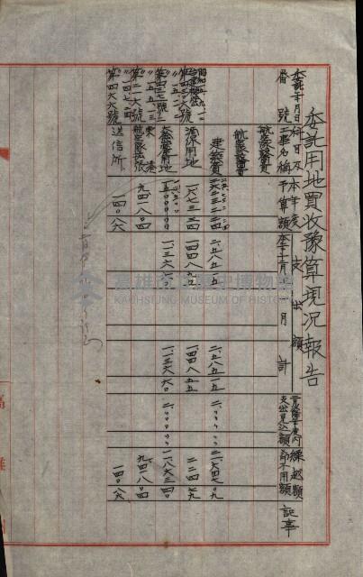 海軍豫算關係藏品圖，第431張