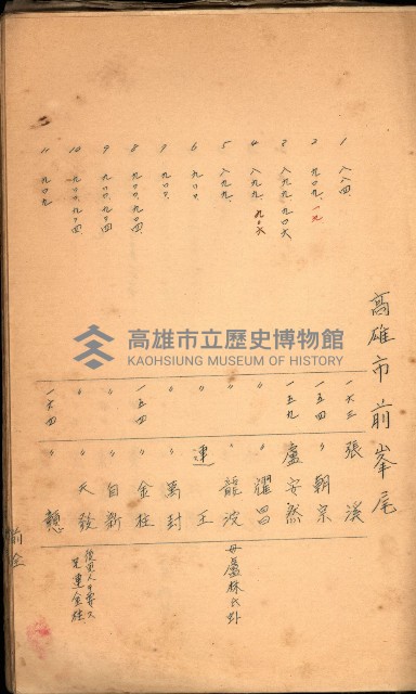 策源地買收綴藏品圖，第433張