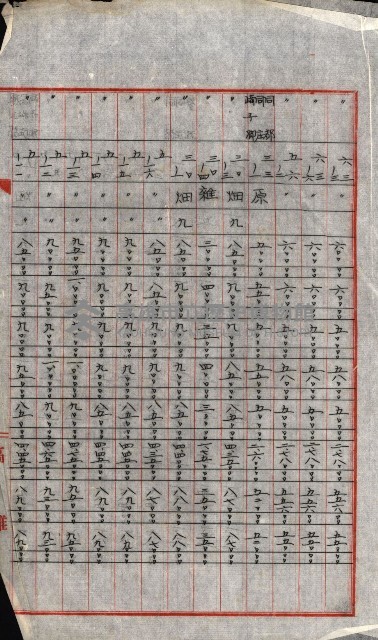 陸軍用地關係綴（評價關係）藏品圖，第744張