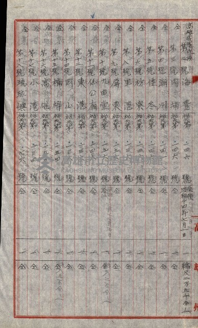 祕密地圖ニ關スル書類（高雄州）藏品圖，第736張