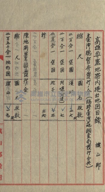 祕密地圖ニ關スル書類（高雄州）藏品圖，第535張