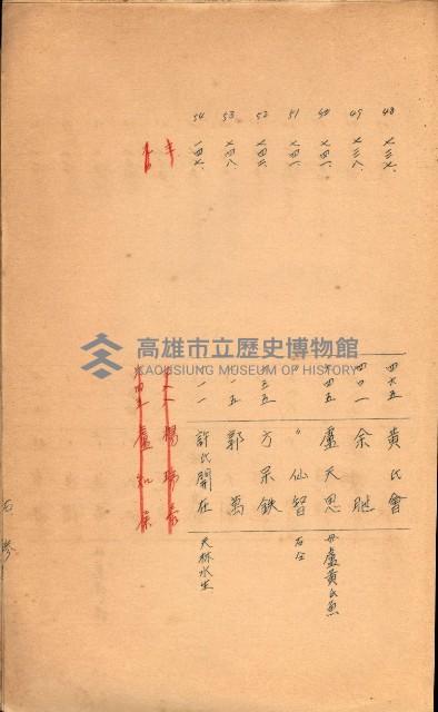 策源地買收綴藏品圖，第533張