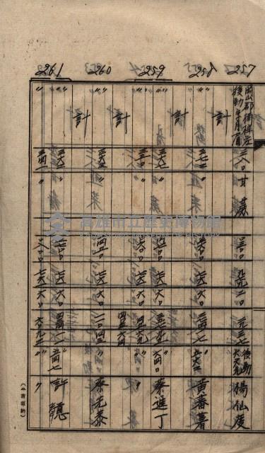 土地買收
（馬臨營第七三號）藏品圖，第130張