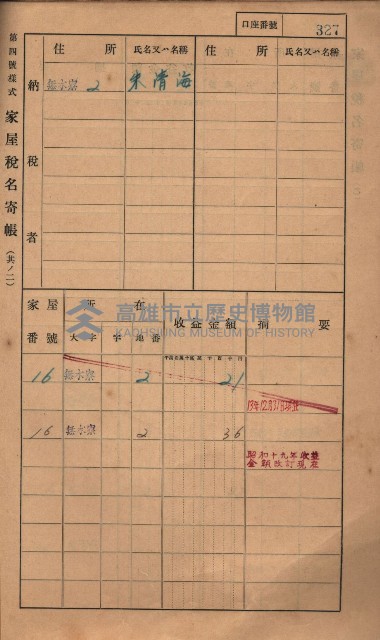 高雄州鳳山郡大樹庄無水寮家屋稅名寄帳
（二冊之內第二號）藏品圖，第129張