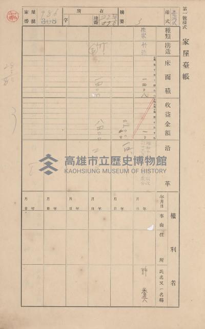 鳳山郡林園庄中芸家屋臺帳（二冊之內第二號）藏品圖，第129張