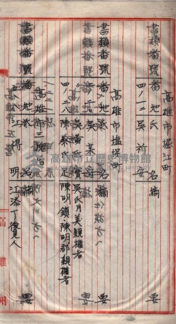 馬臨營第一六八號－昭和十六年七月藏品圖，第129張