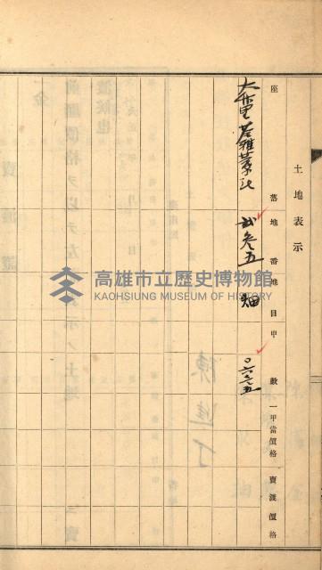 州財產－罹災救助買收
（罹災救助－二十之六）藏品圖，第129張