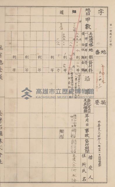 臺灣拓殖株式會社美濃社有地臺帳（二之一）藏品圖，第129張