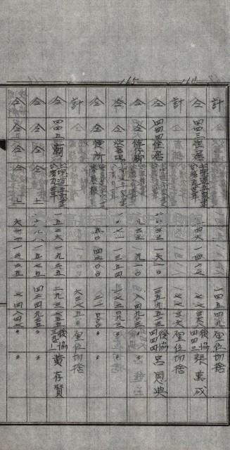 修理工廠擴張（岡山）藏品圖，第129張