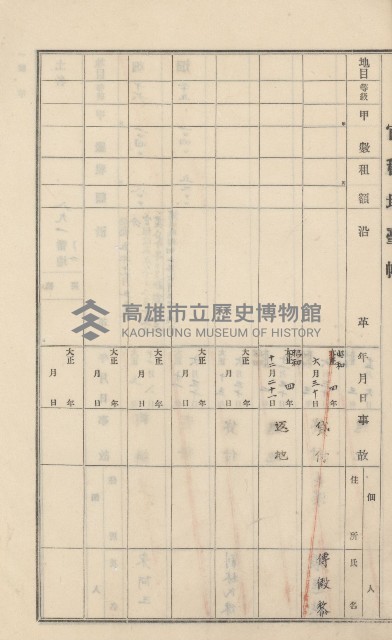 美濃庄官租地臺帳（二冊之內第一號）藏品圖，第129張