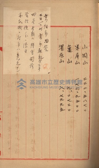 海軍管理換（壽山）藏品圖，第131張