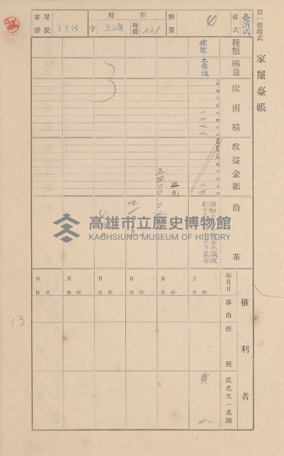 鳳山郡林園庄王公廟家屋臺帳（三冊之內第一號）藏品圖，第129張