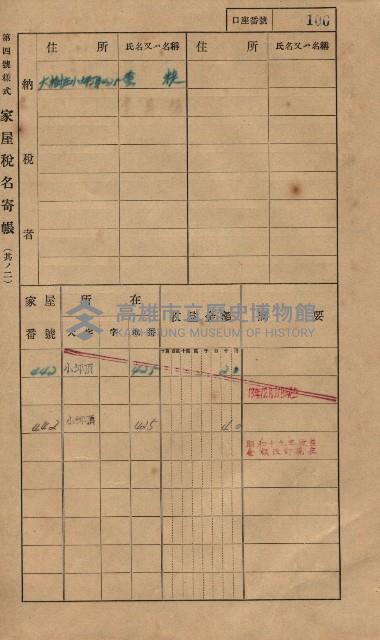 高雄州鳳山郡大樹庄小坪頂家屋稅名寄帳
（三冊之內第一號）藏品圖，第129張