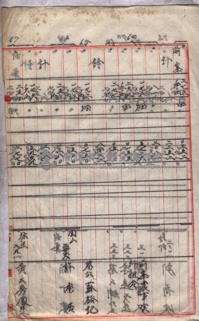土地使用、土壤採取－十七號用地關係藏品圖，第129張