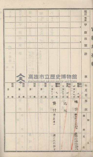 杉林庄官租地臺帳（二冊之內第二號）藏品圖，第129張