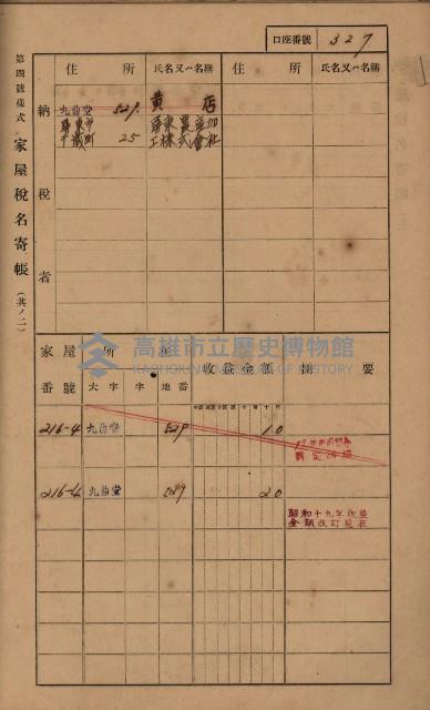 高雄州鳳山郡大樹庄九曲堂家屋稅名寄帳
（二冊之內第二號）藏品圖，第129張